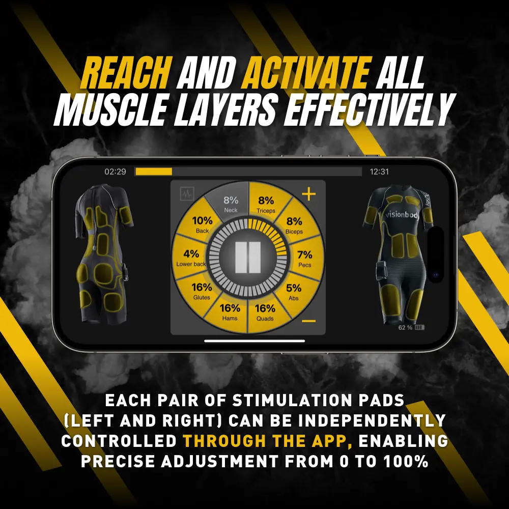 EMS PERSONAL SYSTEM INCL. POWERSUIT